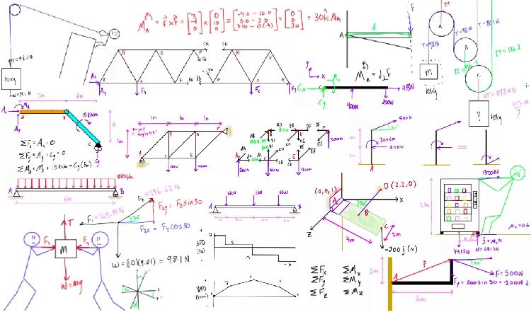 Statik Ders Notları Statik Ders Notları
