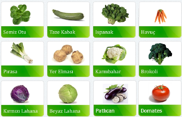 Sebzelerin Besin Değerleri Nelerdir? Sebzelerin Besin Değerleri Nelerdir?