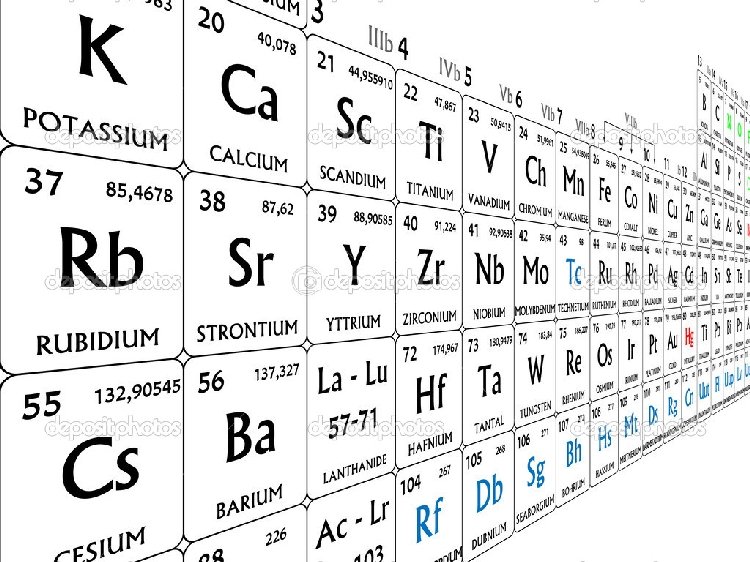 Periyodik Tablo Nasıl Kullanılır? Periyodik Tablo Nasıl Kullanılır?