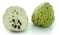 Cherimoya Meyvesi Faydaları Ve Zararları: Cennet Meyvesini Keşfedin