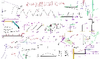 Statik Ders Notları