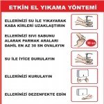 Personel Hijyeninde El Hijyeni: Doğru El Yıkama Ve Temizlik Kuralları