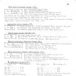 Sera Isıtma Sistemleri Ders Notu Sera Isıtma Sistemleri Ders Notu