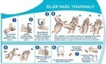 Personel Hijyeninde El Hijyeni: Doğru El Yıkama Ve Temizlik Kuralları